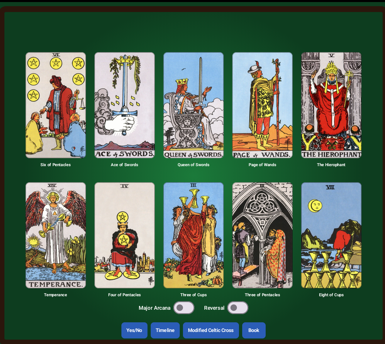 Modified Celtic Cross ten-card spread