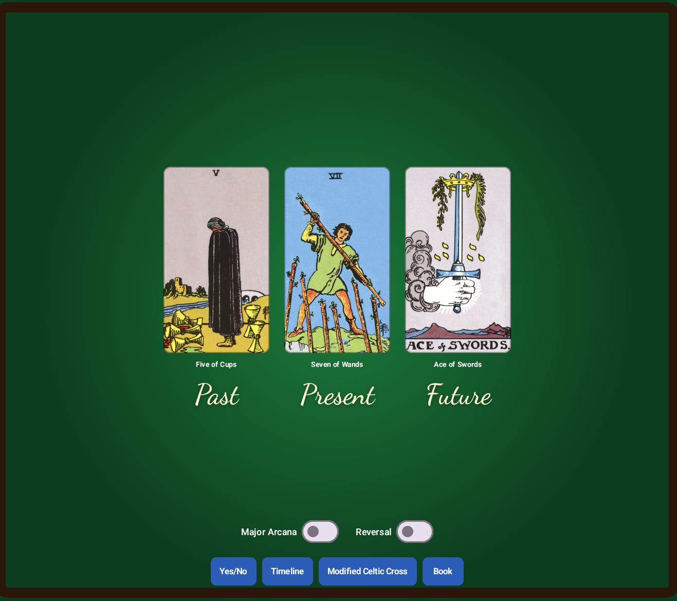 Past-Present-Future three-card spread